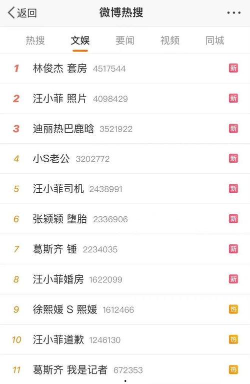 娱乐圈的爆料怎么这么多,揭秘幕后真相，揭秘明星隐私风暴  第3张